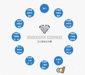 康泰塑膠 技術(shù)與服務(wù)雙創(chuàng)新，驅(qū)動行業(yè)新發(fā)展